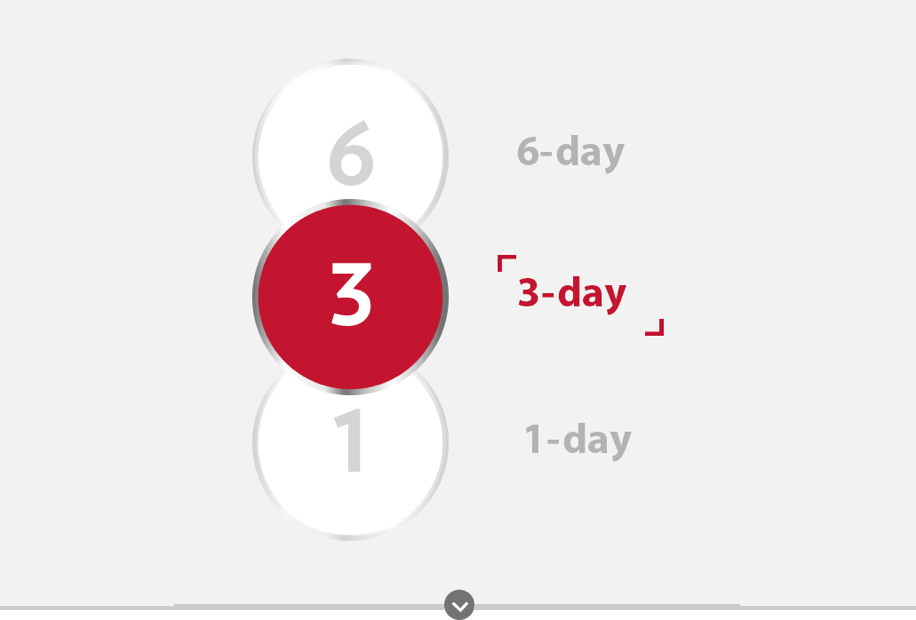 Canesten 6-day, 3-day, and 1-day dosage icon