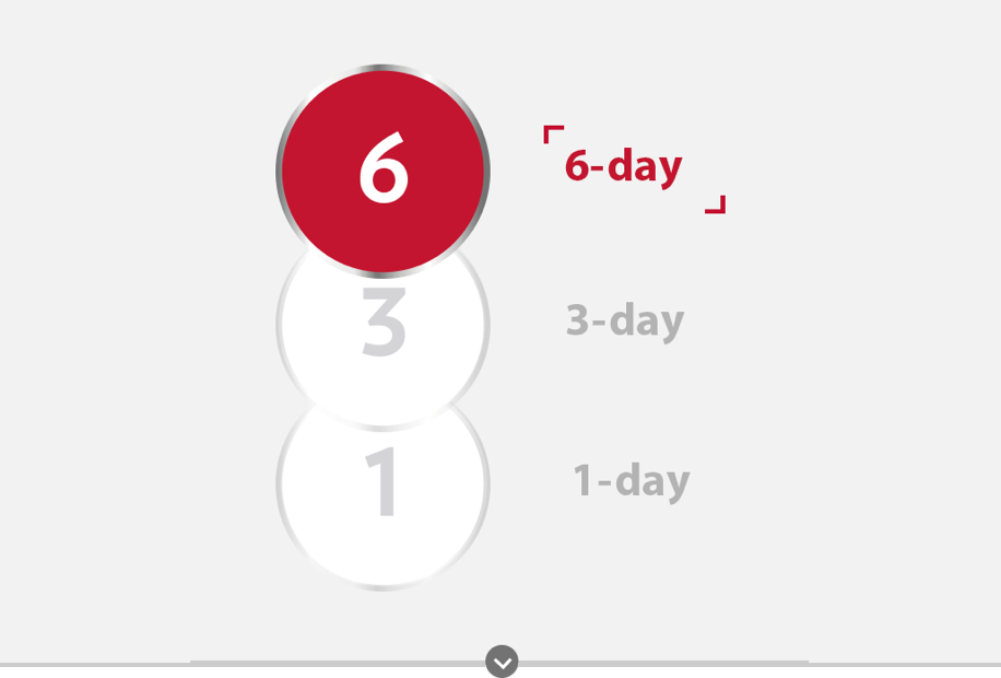 Canesten 6-day, 3-day, and 1-day dosage icon